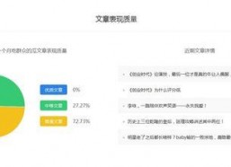 吃瓜娱乐号靠什么赚钱的,吃瓜娱乐号如何轻松赚取丰厚收益